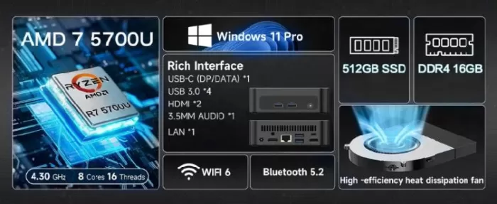 Caracteristicas MLLSE G1